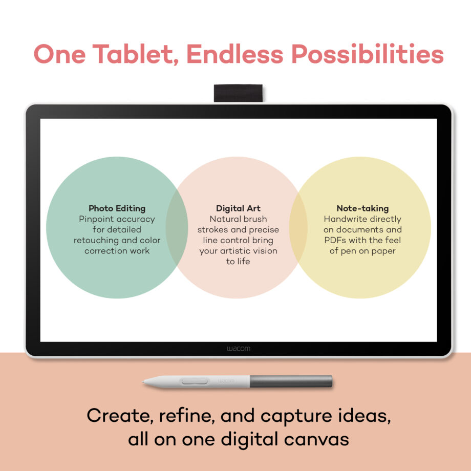 Wacom One 14